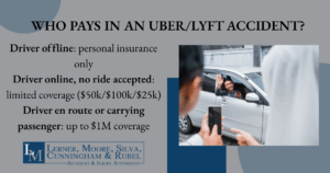 uber lyft infographic